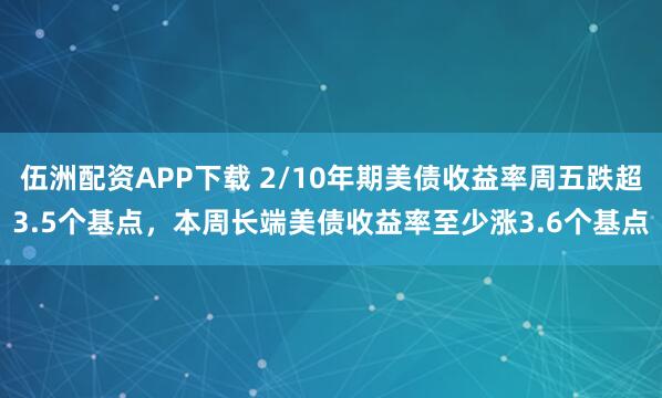 伍洲配资APP下载 2/10年期美债收益率周五跌超3.5个基点，本周长端美债收益率至少涨3.6个基点